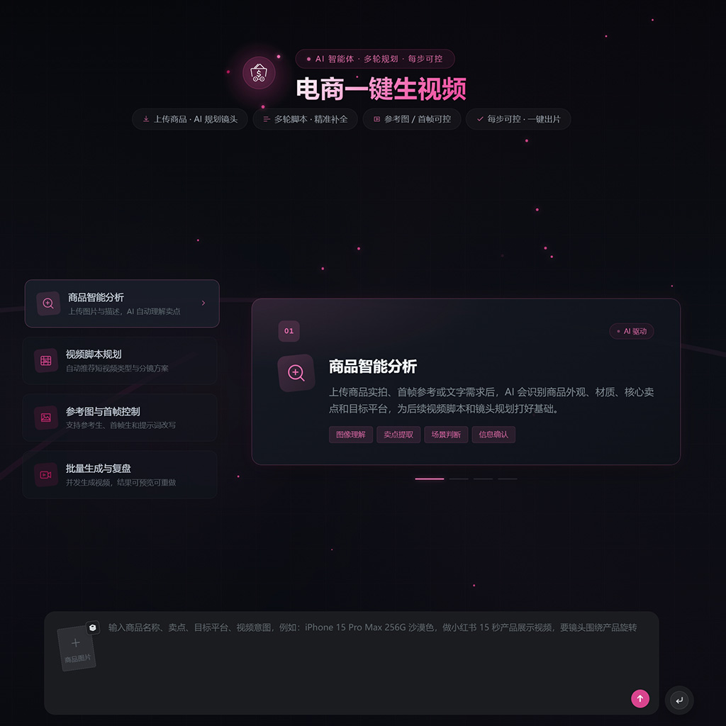 电商短视频带货案例
